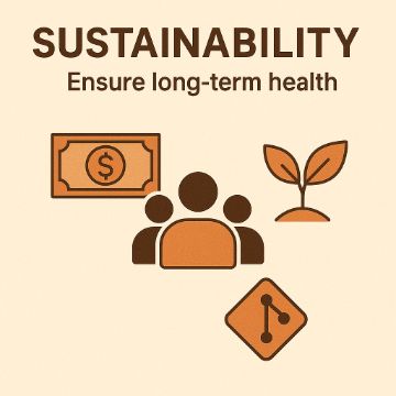 Sustainability